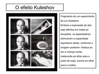 O efeito Kuleshov
Fragmento de um experimento
de Lev Kuleshov.
Embora a expressão do ator
seja idêntica em todas as
situações, os espectadores
admiravam a capacidade
expressiva deste, conforme o
imagem posterior: tristeza ao
ver a criança morta,
melancolia ao olhar para o
prato de sopa, luxúria ao olhar
para a mulher.
5
 