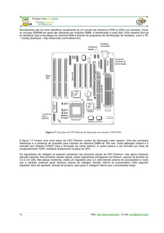 Normalmente não há como identificar visualmente se um circuito de memória é FPM ou EDO, por exemplo. Como 
os circuitos SDRAM em geral são utilizando em módulos DIMM, a identificação é mais fácil. Uma maneira fácil de 
se identificar qual a tecnologia da memória RAM é através de programas de identificação de hardware, como o PC 
– Config (download – http://www.holin.com/indexe.htm). 
A figura 1.7 mostra uma outra placa de CPU Pentium, porém de fabricação mais recente. Uma das principais 
diferenças é a presença de soquetes para módulos de memória DIMM de 168 vias. Outra alteração notável é a 
extinção dos módulos COAST para a formação da cache externa. A cache passou a ser formada por chips de 
encapsulamento TQFP, soldados diretamente na placa de CPU. 
Os reguladores de voltagem já estavam presentes nas primeiras placas de CPU Pentium, mas agora merecem 
atenção especial. Nas primeiras dessas placas, esses reguladores entregavam ao Pentium, apenas as tensões de 
3,3 e 3,5 volts. Nas placas modernas, existe um regulador para 3,3 volts (tensão externa do processador) e outro 
que é variável, podendo gerar diversos valores de voltagem (tensão interna do processador). Este segundo 
regulador deve ser ajustado, através de jumpers, para gerar a voltagem interna que o processador exige. 
10 Web: http://www.socid.org.br – E-mail: socid@socid.org.br 
 