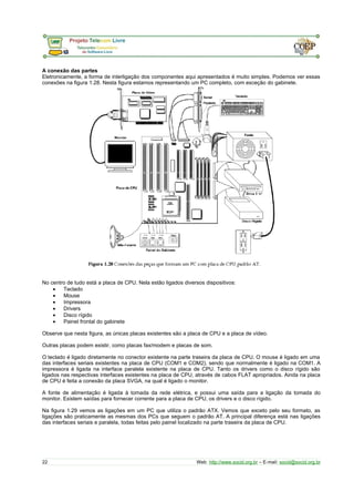 A conexão das partes 
Eletronicamente, a forma de interligação dos componentes aqui apresentados é muito simples. Podemos ver essas 
conexões na figura 1.28. Nesta figura estamos representando um PC completo, com exceção do gabinete. 
No centro de tudo está a placa de CPU. Nela estão ligados diversos dispositivos: 
· Teclado 
· Mouse 
· Impressora 
· Drivers 
· Disco rígido 
· Painel frontal do gabinete 
Observe que nesta figura, as únicas placas existentes são a placa de CPU e a placa de vídeo. 
Outras placas podem existir, como placas fax/modem e placas de som. 
O teclado é ligado diretamente no conector existente na parte traseira da placa de CPU. O mouse é ligado em uma 
das interfaces seriais existentes na placa de CPU (COM1 e COM2), sendo que normalmente é ligado na COM1. A 
impressora é ligada na interface paralela existente na placa de CPU. Tanto os drivers como o disco rígido são 
ligados nas respectivas interfaces existentes na placa de CPU, através de cabos FLAT apropriados. Ainda na placa 
de CPU é feita a conexão da placa SVGA, na qual é ligado o monitor. 
A fonte de alimentação é ligada à tomada da rede elétrica, e possui uma saída para a ligação da tomada do 
monitor. Existem saídas para fornecer corrente para a placa de CPU, os drivers e o disco rígido. 
Na figura 1.29 vemos as ligações em um PC que utiliza o padrão ATX. Vemos que exceto pelo seu formato, as 
ligações são praticamente as mesmas dos PCs que seguem o padrão AT. A principal diferença está nas ligações 
das interfaces seriais e paralela, todas feitas pelo painel localizado na parte traseira da placa de CPU. 
22 Web: http://www.socid.org.br – E-mail: socid@socid.org.br 
 