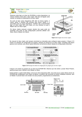 Devemos evitar ligar um driver de CD-ROM ou outros dispositivos, na 
mesma interface onde está o disco rígido. Este tipo de ligação pode 
resultar na redução do desempenho do disco rígido. 
Se você vai ligar outros dispositivos IDE além de discos rígidos, é 
melhor deixar a interface IDE primária para discos rígidos, e a 
secundária para os outros dispositivos. Também não é recomendado 
ligar um disco rígido IDE como Slave, em uma interface na qual o 
Máster não é um disco rígido. 
Os discos rígidos possuem jumpers através dos quais pode ser 
escolhida uma entre as três configurações possíveis (Master sem 
Slave, Slave e Master com Slave). 
No manual do disco rígido você sempre encontrará as instruções para configurar esses jumpers. A figura 3.13 
mostra um exemplo de configuração de jumpers, extraído do manual de um disco rígido. Considere esta figura 
apenas como exemplo, pois discos rígidos diferentes normalmente utilizam tabelas de configurações diferentes. 
A figura 3.14 mostra os jumpers de um driver de CD-ROM IDE. Observe que não existe o jumper Slave Present, 
apenas jumpers que o definem como Master ou Slave. 
Existe também a opção Cable Select, comum em vários dispositivos IDE, mas ainda pouco usada. Muitos drivers de 
CD-ROM são configurados como Slave na fábrica, e portanto não funcionam ao serem instalados sozinhos, sem 
um Master. É preciso fazer uma revisão nos seus jumpers, programando-os corretamente. 
37 Web: http://www.socid.org.br – E-mail: socid@socid.org.br 
 