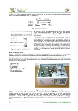 A figura 3.15 mostra as configurações de jumpers de um driver LS-120. Assim como em qualquer dispositivo IDE,
temos as configurações Master, Slave e Cable Select.
Na figura 3.16 vemos os jumpers para um ZIP Driver IDE. Observe
que a configuração de fábrica é Slave. Por isso, nem sempre
podemos instalar diretamente um dispositivo IDE sem revisar os
seus jumpers.
É importante ressaltar que determinados dispositivos IDE (exceto os
discos rígidos) não permitem funcionar como Master, estando um
Slave instalado na mesma interface. É o caso de alguns modelos de
drivers de CD-ROM. Se você encontrar problemas de funcionamento,
troque os dispositivos de endereço. Por exemplo, se você instalou
um driver de CD-ROM operando como Master, e um driver LS-120
operando como Slave, e observou problemas de funcionamento (por
exemplo, um dos dois drivers não é reconhecido), troque-os, fazendo
com que o LS-120 opere como Master, e o driver de CDROM opere
como Slave.
Saiba montar novamente
Durante instalações de hardware você poderá precisar desmontar parcialmente o computador. Por exemplo, para
instalar novos módulos de memória ou trocar o processador pode ser preciso desconectar alguns cabos flat.
Em alguns casos pode ser necessário até mesmo remover a placa de CPU, o que implica na desmontagem quase
total do computador. Tanto nos casos mais simples como nos mais complexos você precisará saber colocar tudo
novamente nos devidos lugares
1) Placa de CPU
2) Placa de vídeo
3) Processador
4) Disco rígido
5) Driver de disquetes de 3½"
6) Driver de CD-ROM
7) Fonte de alimentação
A figura 4.1 mostra a disposição dos componentes em um gabinete torre padrão ATX. A disposição é exatamente a
mesma, mesmo no caso de gabinetes que não são ATX, e ainda nos gabinetes horizontais. O computador
apresentado utiliza o processador Pentium II, mas a disposição das peças internas do PC, para efeito de
montagem, é a mesma usada em PCs equipados com outros processadores. Também para facilitar a montagem,
apresentamos a seguir na figura 4.2, o esquema das conexões em um moderno PC Pentium II com placa de CPU
ATX.
38 Web: http://www.socid.org.br – E-mail: socid@socid.org.br
 