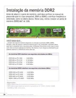 Montagem manutencao de computadores