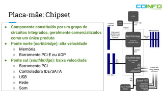 Placa-mãe: Chipset
● Componente constituído por um grupo de
circuitos integrados, geralmente comercializados
como um único produto
● Ponte norte (northbridge): alta velocidade
○ Memória
○ Barramento PCi-E ou AGP
● Ponte sul (southbridge): baixa velocidade
○ Barramento PCI
○ Controladora IDE/SATA
○ USB
○ Rede
○ Som
 