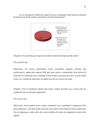 54



       Ao ver uma garota vestida com roupas de marca, carregando várias sacolas no período
da tarde em um dia de semana, qual leitura você faria desta garota?




                                                        Acreditam ser uma 
                                        5%              garota que estava 
                                                        trabalhando, e na sua 
                                                        folga resolveu fazer 
                                                        compras.


                                  95%                   Acreditam ser uma 
                                                        garota com uma 
                                                        situação financeira 
                                                        mais favorecida, que 
                                                        está fazendo 
                                                        compras.




Pergunta: Você acredita que a roupa tem o poder de representar algo que não somos?


95% sim 05% não


Observação: Em muitos questionários foram encontradas respostas similares que
justificassem a opção pela resposta SIM, pois para muitos a interpretação feita através da
roupa não foi condizente com a realidade. Foram citados casos pessoais como o uso de roupas
curtas, ou a vontade de representar ser alguém que não se é através da roupa.




Pergunta: Você já interpretou alguém pela roupa e depois descobriu que a pessoa não era
compatível com seu primeiro julgamento?


95% sim 5% não


Observação: Nesta questão houve muitos comentários que ressaltaram o julgamento feito
pelas aparências, e não pela índole da pessoa, para muitos entrevistados já houve alguém que
fez um julgamento errado sobre eles, como também já fizeram um julgamento errado sobre
alguém.
 
