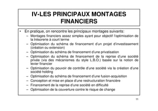 IV-LES PRINCIPAUX MONTAGES 
FINANCIERS 
• En pratique, on rencontre les principaux montages suivants: 
– Montages financiers assez simples ayant pour objectif l’optimisation de 
la trésorerie à court terme 
– Optimisation du schéma de financement d’un projet d’investissement 
(création ou extension) 
– Optimisation du schéma de financement d’une privatisation 
– Optimisation du schéma de financement de la reprise d’une société 
privée (via des mécanismes du style L.B.O.) basée sur la notion de 
levier financier 
– Optimisation du pouvoir de contrôle d’une société via la création d’une 
11 
société holding 
– Optimisation du schéma de financement d’une fusion-acquisition 
– Conception et mise en place d’une restructuration financière 
– Financement de la reprise d’une société en difficulté 
– Optimisation de la couverture contre le risque de change 
 