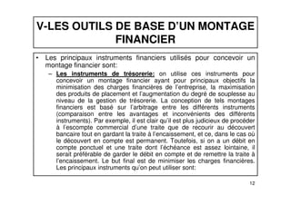 V-LES OUTILS DE BASE D’UN MONTAGE 
FINANCIER 
• Les principaux instruments financiers utilisés pour concevoir un 
montage financier sont: 
– Les instruments de trésorerie: on utilise ces instruments pour 
concevoir un montage financier ayant pour principaux objectifs la 
minimisation des charges financières de l’entreprise, la maximisation 
des produits de placement et l’augmentation du degré de souplesse au 
niveau de la gestion de trésorerie. La conception de tels montages 
financiers est basé sur l’arbitrage entre les différents instruments 
(comparaison entre les avantages et inconvénients des différents 
instruments). Par exemple, il est clair qu’il est plus judicieux de procéder 
à l’escompte commercial d’une traite que de recourir au découvert 
bancaire tout en gardant la traite à l’encaissement, et ce, dans le cas où 
le découvert en compte est permanent. Toutefois, si on a un débit en 
compte ponctuel et une traite dont l’échéance est assez lointaine, il 
serait préférable de garder le débit en compte et de remettre la traite à 
l’encaissement. Le but final est de minimiser les charges financières. 
Les principaux instruments qu’on peut utiliser sont: 
12 
 