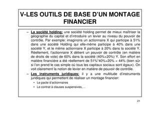 V-LES OUTILS DE BASE D’UN MONTAGE 
FINANCIER 
– La société holding: une société holding permet de mieux maîtriser la 
géographie du capital et d’introduire un levier au niveau du pouvoir de 
contrôle. Par exemple: imaginons un actionnaire X qui participe à 51% 
dans une société Holding qui elle-même participe à 40% dans une 
société Y, et le même actionnaire X participe à 20% dans la société Y. 
Réellement, l’actionnaire X détient un pouvoir de contrôle (en matière 
de droits de vote) de 60% dans la société (40%+20%) Y. Son effort en 
matière financière a été réellement de 51%*40%+20% = 44% (bien sûr 
si l’on prend le cas simple où tous les capitaux sociaux sont égaux). On 
voit clairement la notion de levier en matière de pouvoir de contrôle. 
– Les instruments juridiques: il y a une multitude d’instruments 
21 
juridiques qui permettent de réaliser un montage financier: 
• Le pacte d’actionnaires 
• Le contrat à clauses suspensives,… 
 