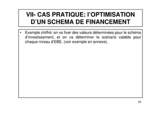 VII- CAS PRATIQUE: l’OPTIMISATION 
D’UN SCHEMA DE FINANCEMENT 
• Exemple chiffré: on va fixer des valeurs déterminées pour le schéma 
d’investissement, et on va déterminer le scénario valable pour 
chaque niveau d’EBE. (voir exemple en annexe). 
33 
 