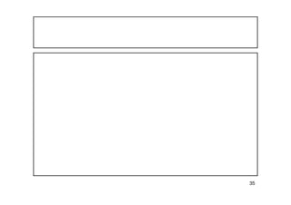 35 
 