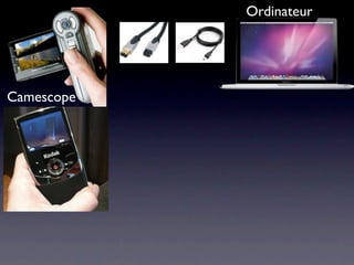 Ordinateur




Camescope
 