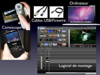 Ordinateur



            Cables USB/Firewire
Camescope




                           Logiciel de montage
 