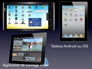 Tablette Android ou iOS




Application de montage vidéo
 