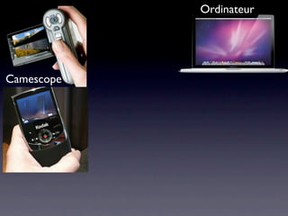 Ordinateur




Camescope
 