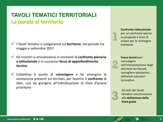 6
TAVOLI TEMATICI TERRITORIALI
La parola al territorio
 I Tavoli Tematici si svolgeranno sul territorio, nel periodo tra
...
