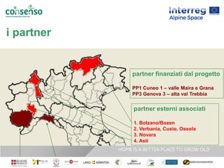 i partner
partner esterni associati
1. Bolzano/Bozen
2. Verbania, Cusio, Ossola
3. Novara
4. Asti
partner finanziati dal p...