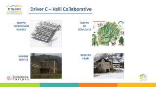Driver C – Valli Collaborative
MAPPA
PATRIMONIO
RURALE
BARGHE
SERVICE
REBECCO
FARM
MAPPA
DI
COMUNITÀ
 