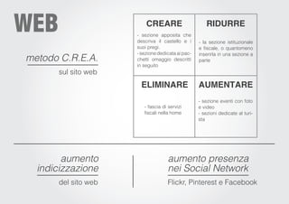 WEB                       CREARE
                      - sezione apposita che
                      descriva il castello e i
                                                      RIDURRE

                                                   - la sezione istituzionale
                      suoi pregi.                  e fiscale, o quantomeno
                      - sezione dedicata ai pac-   inserirla in una sezione a
metodo C.R.E.A.       chetti omaggio descritti     parte
                      in seguito
       sul sito web
                        ELIMINARE                  AUMENTARE
                                                   - sezione eventi con foto
                         - fascia di servizi       e video
                         fiscali nella home        - sezioni dedicate al turi-
                                                   sta




        aumento                     aumento presenza
  indicizzazione                    nei Social Network
       del sito web                 Flickr, Pinterest e Facebook
 