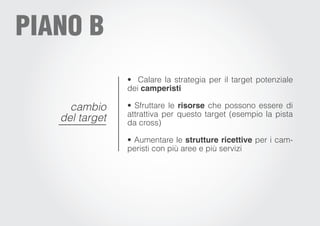 PIANO B
                • Calare la strategia per il target potenziale
                dei camperisti

     cambio     • Sfruttare le risorse che possono essere di
                attrattiva per questo target (esempio la pista
   del target   da cross)

                • Aumentare le strutture ricettive per i cam-
                peristi con più aree e più servizi
 