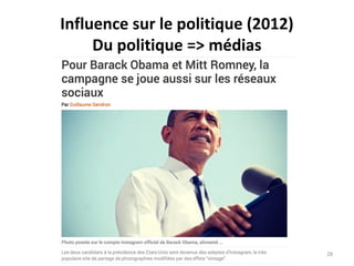 Influence sur le politique (2012)
Du politique => médias
28
 