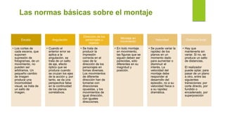 Las normas básicas sobre el montaje
Escala:
• Los cortes de
cada escena, que
suponen
supresión de
fotogramas, de un
movimiento, no
pueden ser
arbitrarios. Un
pequeño cambio
de imagen
produce una
incomodidad
visual, se trata de
un salto de
imagen.
Angulación:
• Cuando el
anterior error se
aplica a la
angulación, se
trata de un salto
de eje, efecto
óptico que se
produce cuando
se cruzan los ejes
de la acción y, por
tanto, se da una
perspectiva falsa
en la continuidad
de los planos
correlativos.
Dirección de los
personajes u
objetos:
• Se trata de
producir la
impresión
correcta en el
caso de la
dirección de los
personajes en
tomas diversas.
Los movimientos
de diferente
dirección han de
tomarse con
direcciones
opuestas, y los
movimientos de
igual dirección,
con iguales
direcciones.
Montaje en
movimiento:
• En todo montaje
en movimiento,
las figuras que se
siguen deben ser
parecidas, sólo
diferentes en su
magnitud y
posición.
Velocidad:
• Se puede variar la
rapidez de los
planos en un
momento dado
para aumentar o
disminuir el
interés. La
velocidad del
montaje debe
responder al
desarrollo del
episodio, no a su
velocidad física o
a su rapidez
dramática.
Distancia focal:
• Hay que
mantenerla sin
variar. Si no, se
produce un salto
de distancias.
El realizador
puede optar, para
pasar de un plano
a otro, entre las
siguientes
transiciones: por
corte directo, por
fundido o
encadenado, por
superposición
 