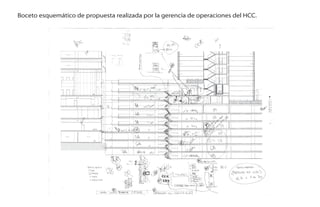 Boceto esquemático de propuesta realizada por la gerencia de operaciones del HCC.
 