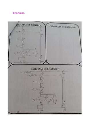 Crónicas.
 
