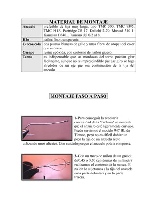 MATERIAL DE MONTAJE
Anzuelo     preferible de tija muy larga, tipo TMC 300, TMC 9395,
            TMC 911S, Partridge CS 17, Daiichi 2370, Mustad 34011,
            Kamasan B840... Tamaño del 0/2 al 8.
Hilo        nailon fino transparente.
Cercos/cola dos plumas blancas de gallo y unas fibras de oropel del color
            que se desee.
Cuerpo      resina epóxida, con contorno de nailon grueso.
Torno       es indispensable que las mordazas del torno puedan girar
            fácilmente, aunque no es imprescindible que ese giro se haga
            alrededor de un eje que sea continuación de la tija del
            anzuelo




                  MONTAJE PASO A PASO



                                   1- Para conseguir la necesaria
                                   concavidad de la "cuchara" se necesita
                                   que el anzuelo esté ligeramente curvado.
                                   Puede servirnos el modelo 947 BL de
                                   Tiemco, pero no es difícil doblar un
                                   poco la tija de un anzuelo recto
utilizando unos alicates. Con cuidado porque el anzuelo podría romperse.


                                  2- Con un trozo de nailon de un grosor
                                  de 0,45 o 0,50 centésimas de milímetro
                                  realizamos el contorno de la mosca. El
                                  nailon lo sujetamos a la tija del anzuelo
                                  en la parte delantera y en la parte
                                  trasera.
 