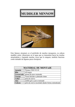 MUDDLER MINNOW




Este famoso streamers es el preferido de muchos mosqueros, su cabeza
muddler emite vibraciones en el agua que se transmiten hacia las truchas
atrayéndolas y logrando muchas veces que lo ataquen, también funciona
como imitador de algunos peces forrajeros.



                 MATERIAL DE MONTAJE
     Anzuelo       Tiemco 5263 #2-10
     Hilo          6/0 negro
     Cercos/cola   pluma de pavo moteado
     Cuerpo        Tinsel dorado o plateado chato
     Collar        pelo de ciervo
     Alas          ardilla gris y pavo moteado
     Cabeza        pelo de ciervo recortado dando forma redondeada
 