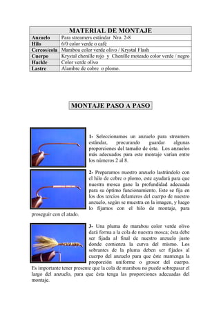 MATERIAL DE MONTAJE
Anzuelo       Para streamers estándar Nro. 2-8
Hilo          6/0 color verde o café
Cercos/cola   Marabou color verde olivo / Krystal Flash
Cuerpo        Krystal chenille rojo y Chenille moteado color verde / negro
Hackle        Color verde olivo
Lastre        Alambre de cobre o plomo.




                   MONTAJE PASO A PASO



                           1- Seleccionamos un anzuelo para streamers
                           estándar,   procurando     guardar    algunas
                           proporciones del tamaño de éste. Los anzuelos
                           más adecuados para este montaje varían entre
                           los números 2 al 8.

                           2- Preparamos nuestro anzuelo lastrándolo con
                           el hilo de cobre o plomo, este ayudará para que
                           nuestra mosca gane la profundidad adecuada
                           para su óptimo funcionamiento. Este se fija en
                           los dos tercios delanteros del cuerpo de nuestro
                           anzuelo, según se muestra en la imagen, y luego
                           lo fijamos con el hilo de montaje, para
proseguir con el atado.

                           3- Una pluma de marabou color verde olivo
                           dará forma a la cola de nuestra mosca; ésta debe
                           ser fijada al final de nuestro anzuelo justo
                           donde comienza la curva del mismo. Los
                           sobrantes de la pluma deben ser fijados al
                           cuerpo del anzuelo para que éste mantenga la
                           proporción uniforme o grosor del cuerpo.
Es importante tener presente que la cola de marabou no puede sobrepasar el
largo del anzuelo, para que ésta tenga las proporciones adecuadas del
montaje.
 