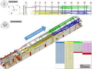 Montaje de tuberias en pipe rack 001 | PPTX
