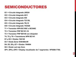 SEMICONDUCTORES
IC1 = Circuito Integrado LM324
IC2 = Circuito Integrado 4011
IC3 = Circuito Integrado 555
IC4 = Circuito Integrado 723 DIL
IC5 = Circuito Integrado 78L12
IC6 = Circuito Integrado 74C928
T1 = Transistor NPN BC109C o BC549C
T2 = Transistor PNP BC161-16
T3 = Transistor PNP BD140 con disipador
T4, T5 y T6 = Transistores NPN BC141
D1 y D2 = Diodos 1N4148
D3 = Diodo Zener 6V8/400mW
D4, D5, D6 y D7 = Diodos 1N4004
D8 = Diodo Led rojo 5mm
DP1, DP2 y DP3 = Display visualizador de 7 segmentos HP5080-7760.
18
 