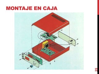 MONTAJE EN CAJA
25
 