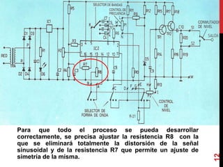 Para que todo el proceso se pueda desarrollar
correctamente, se precisa ajustar la resistencia R8 con la
que se eliminará totalmente la distorsión de la señal
sinusoidal y de la resistencia R7 que permite un ajuste de
simetría de la misma.
12
 