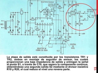 La etapa de salida está constituida por los transistores TR1 y
TR2, ambos en montaje de seguidor de emisor, los cuales
proporcionan una baja impedancia de salida y entregan la señal
al punto S1, a través de C10, que separa la componente continua,
obteniéndose una segunda salida S2 mediante el divisor resistivo
R19 y R20, el cual reduce el nivel una novena parte.
15
 