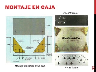 MONTAJE EN CAJA
22
Panel trasero
Panel frontal
Chasis metálico
Montaje mecánico de la caja
 