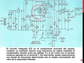 El circuito integrado IC2 es el componente principal del equipo,
contiene un oscilador interno cuya frecuencia se regula mediante el
condensador situado entre las patillas 5 y 6 así como con la tensión
continua aplicada en el terminal 7. De esta forma, puede seleccionarse
una banda de frecuencia determinada con la simple conmutación del
valor de la capacidad indicada.
8
 