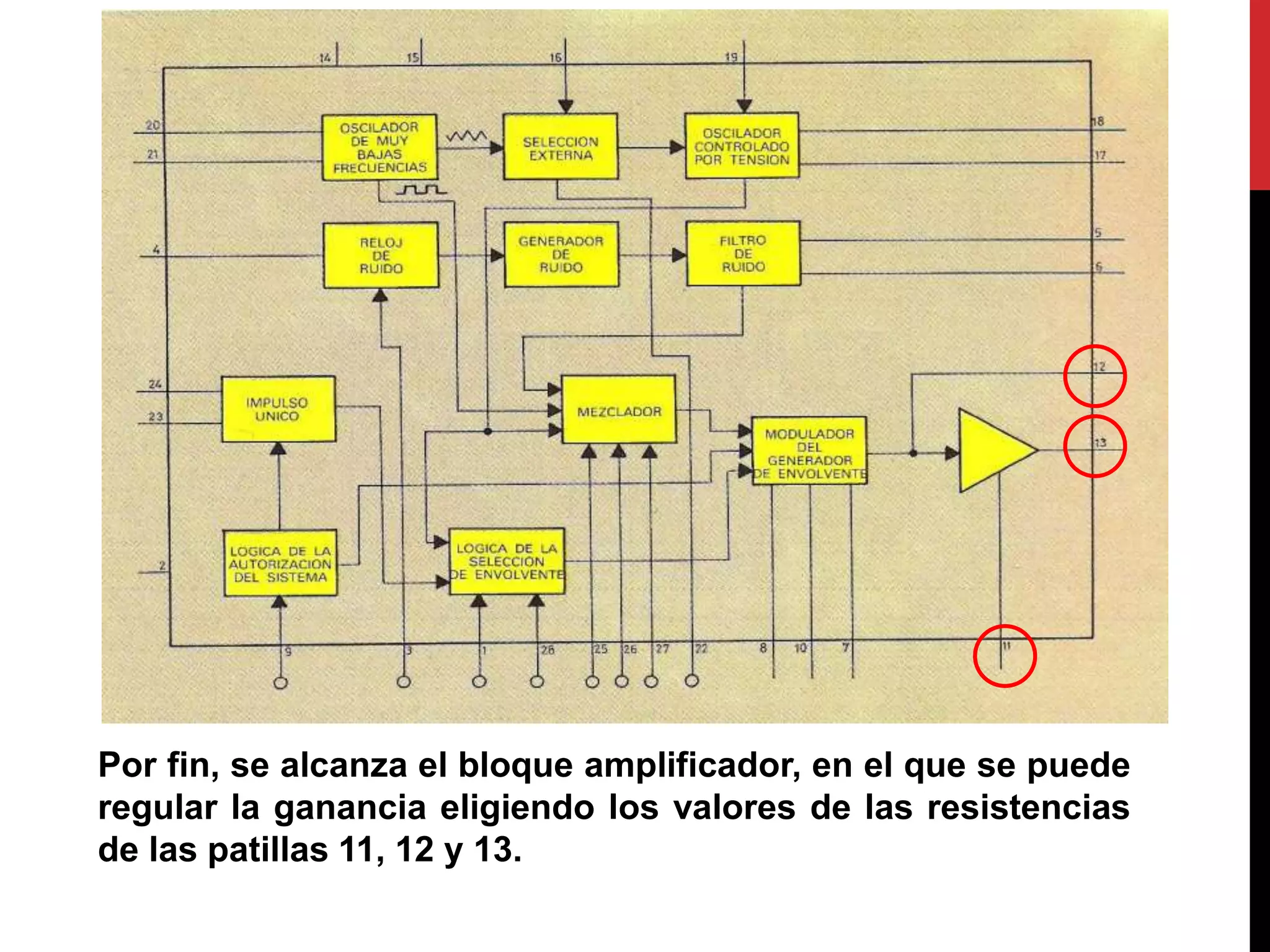 Por fin, se alcanza el bloque amplificador, en el que se puede
regular la ganancia eligiendo los valores de las resistencias
de las patillas 11, 12 y 13.
 