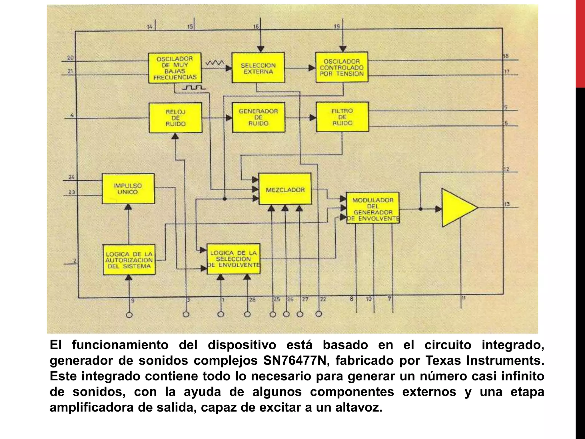 El funcionamiento del dispositivo está basado en el circuito integrado,
generador de sonidos complejos SN76477N, fabricado por Texas Instruments.
Este integrado contiene todo lo necesario para generar un número casi infinito
de sonidos, con la ayuda de algunos componentes externos y una etapa
amplificadora de salida, capaz de excitar a un altavoz.
 