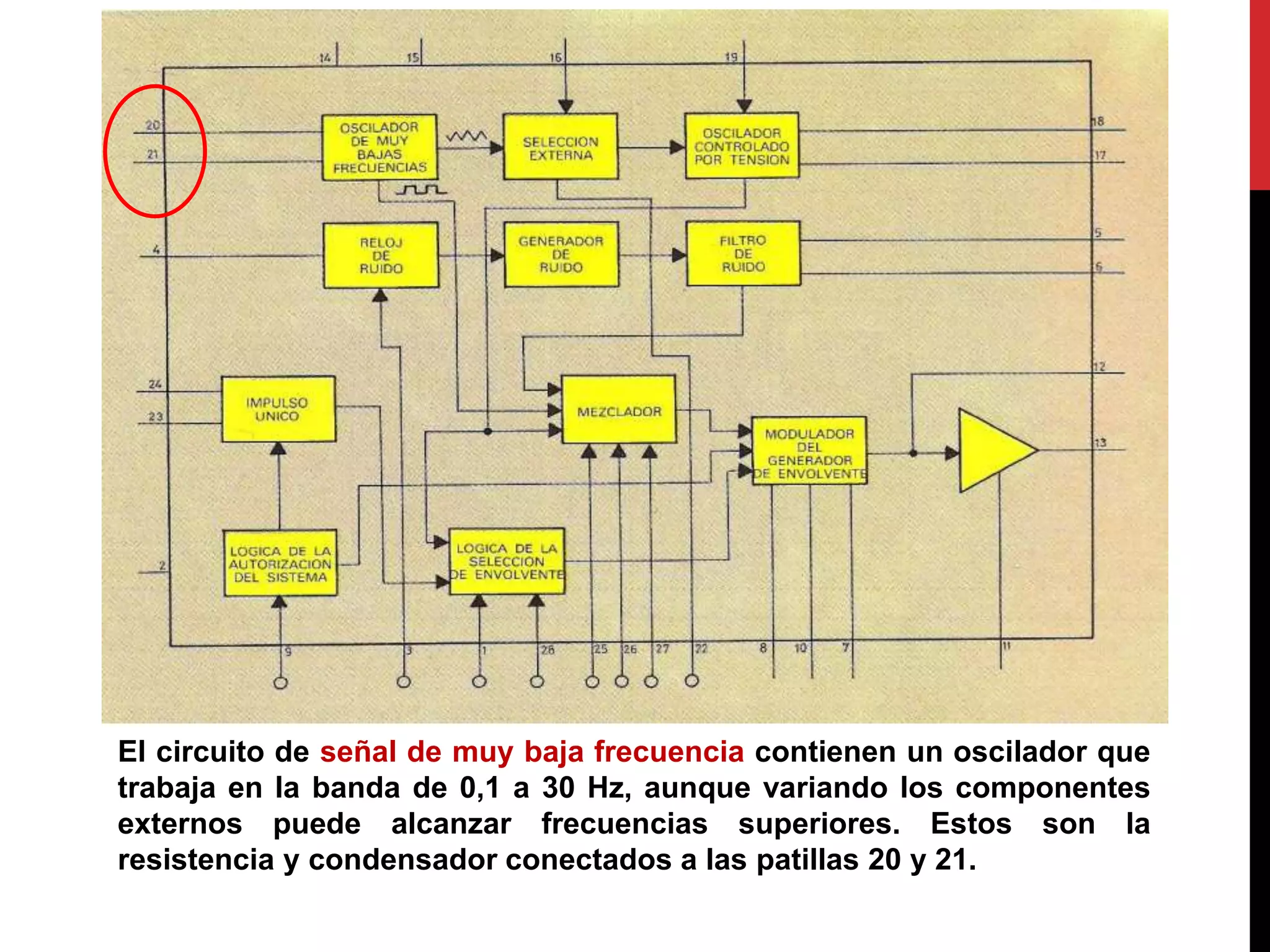 El circuito de señal de muy baja frecuencia contienen un oscilador que
trabaja en la banda de 0,1 a 30 Hz, aunque variando los componentes
externos puede alcanzar frecuencias superiores. Estos son la
resistencia y condensador conectados a las patillas 20 y 21.
 