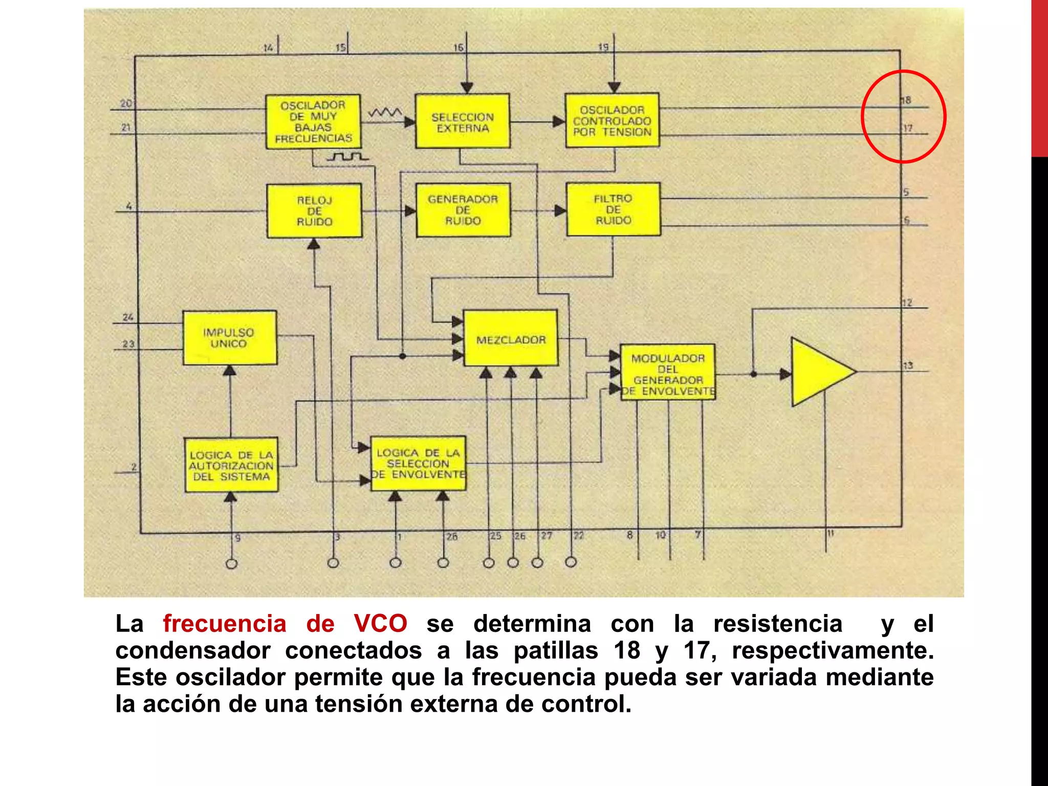 La frecuencia de VCO se determina con la resistencia y el
condensador conectados a las patillas 18 y 17, respectivamente.
Este oscilador permite que la frecuencia pueda ser variada mediante
la acción de una tensión externa de control.
 