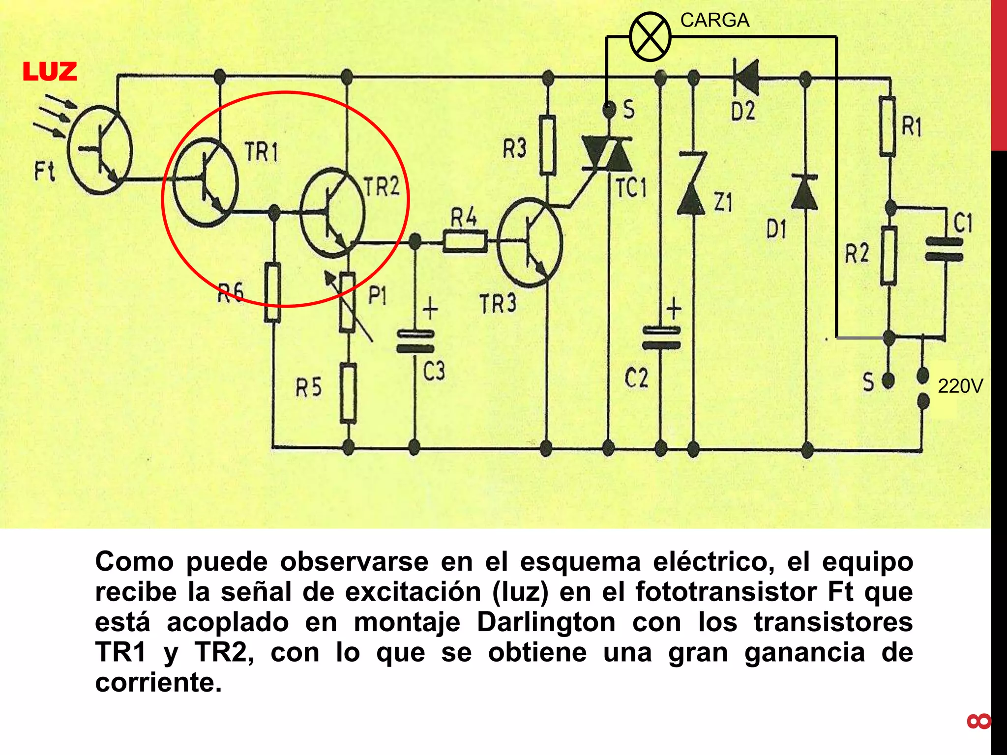 Como puede observarse en el esquema eléctrico, el equipo
recibe la señal de excitación (luz) en el fototransistor Ft que
está acoplado en montaje Darlington con los transistores
TR1 y TR2, con lo que se obtiene una gran ganancia de
corriente.
8
LUZ
CARGA
220V
 