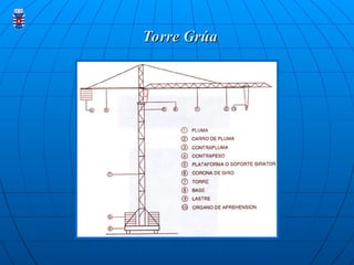 Torre Grúa
Torre Grúa
 