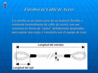 Estrobos de Cable de Acero
Estrobos de Cable de Acero
Un estrobo es un tramo corto de un material flexible y
Un estrobo es un tramo corto de un material flexible y
resistente (normalmente de cable de acero), con sus
resistente (normalmente de cable de acero), con sus
extremos en forma de “ojales” debidamente preparados
extremos en forma de “ojales” debidamente preparados
para sujetar una carga y vincularla con el equipo de izaje.
para sujetar una carga y vincularla con el equipo de izaje.
 