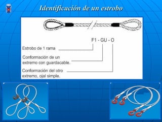 Identificación de un estrobo
Identificación de un estrobo
 
