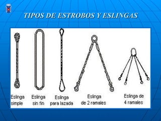 TIPOS DE ESTROBOS Y ESLINGAS
TIPOS DE ESTROBOS Y ESLINGAS
 