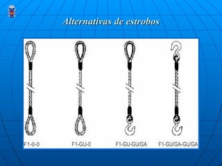 Alternativas de estrobos
Alternativas de estrobos
 