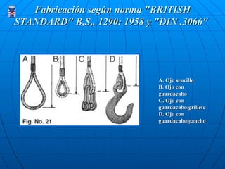 Fabricación según norma "BRITISH
Fabricación según norma "BRITISH
STANDARD" B,S,. 1290: 1958 y "DIN .3066"
STANDARD" B,S,. 1290: 1958 y "DIN .3066"
A. Ojo sencillo
A. Ojo sencillo
B. Ojo con
B. Ojo con
guardacabo
guardacabo
C. Ojo con
C. Ojo con
guardacabo/grillete
guardacabo/grillete
D. Ojo con
D. Ojo con
guardacabo/gancho
guardacabo/gancho
 