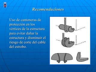 Recomendaciones
Recomendaciones
Uso de cantoneras de
Uso de cantoneras de
protección en los
protección en los
vértices de la estructura
vértices de la estructura
para evitar dañar la
para evitar dañar la
estructura y disminuir el
estructura y disminuir el
riesgo de corte del cable
riesgo de corte del cable
del estrobo.
del estrobo.
 