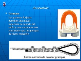 Accesorios
Accesorios

Grampas
Grampas
Las grampas forjadas
Las grampas forjadas
permiten una mayor
permiten una mayor
superficie de soporte del
superficie de soporte del
cable y una resistencia más
cable y una resistencia más
consistente que las grampas
consistente que las grampas
de hierro maleable.
de hierro maleable.
 