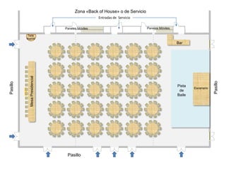   Entrantes calientes. 